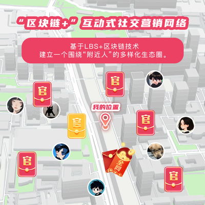 《红联网络》首码刚出-首码网-网上创业赚钱首码项目免费推广发布平台-天庭首码网