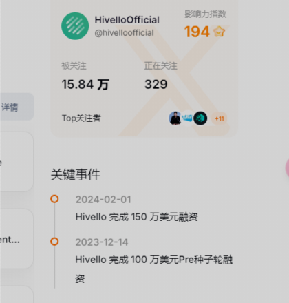 融资250万美金Hivello电脑Depin挖矿项目-52首码网-网上创业赚钱首码项目免费推广发布平台-首码项目网