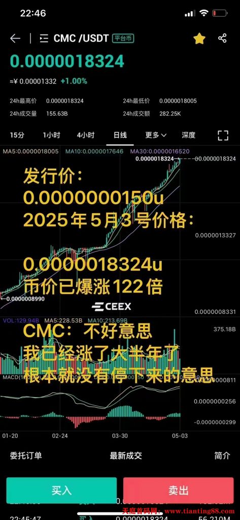 20250507152252560-增长122倍