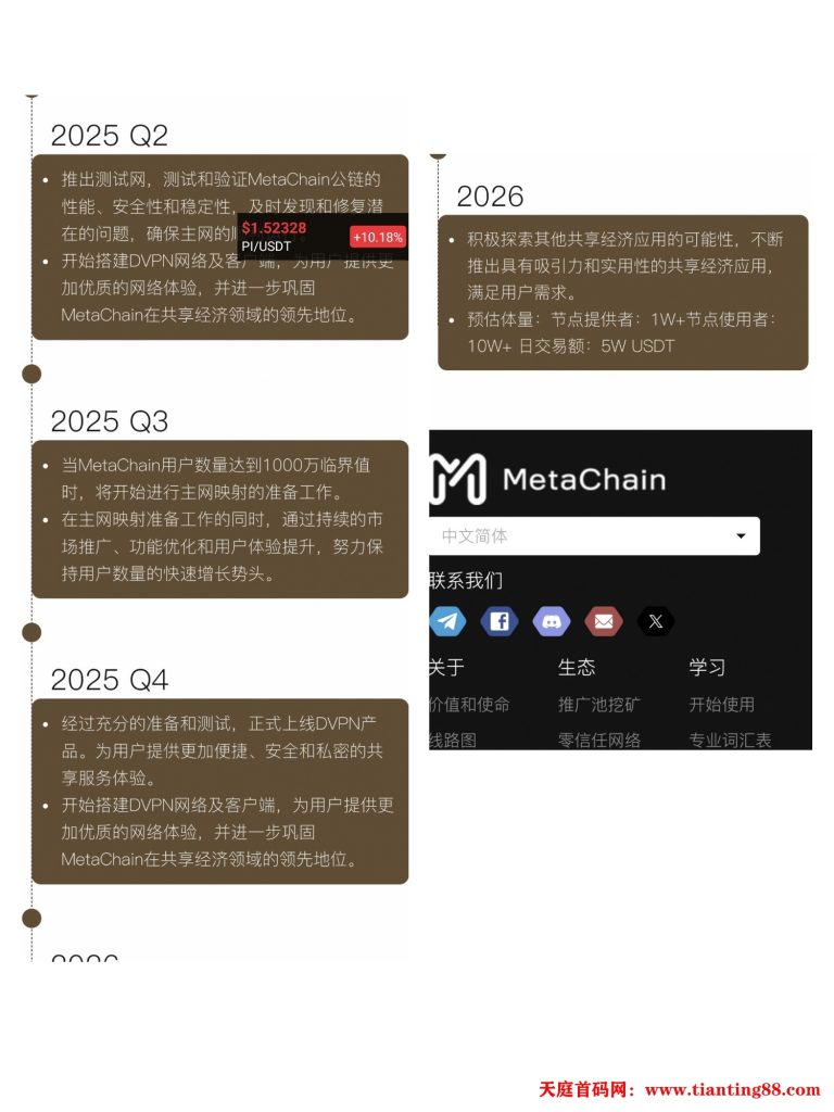 20250507153127736-25年最新路线图1