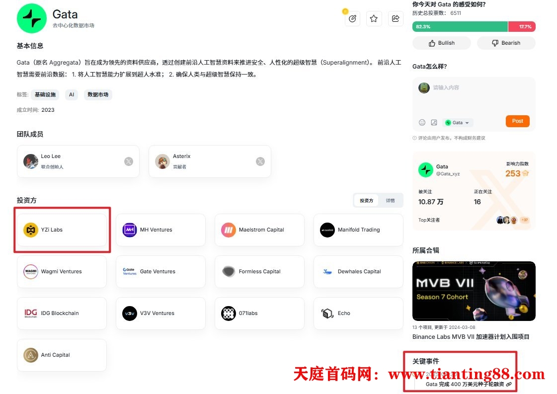 @Gata_xyz Gata（原名 Aggregata）去中心化数据基础设施，入选币安加速器孵化，且刚获得 YZi Labs 的种子轮400万美元融资。-天庭首码网-网上创业赚钱首码项目免费推广发布平台-区块链挖矿