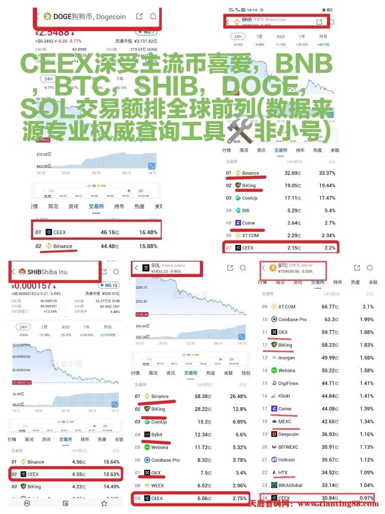 20250511223058483-主流币交易图