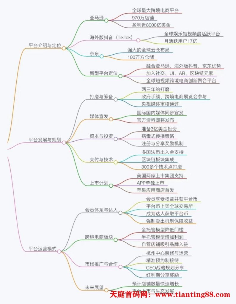 20250517091116323-mmexport1746446806787