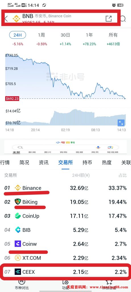 20250517112815872-bnb