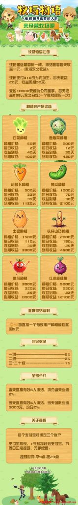58牧场世界，刚出榆木，推1人8元+分红-天庭首码网-网上创业赚钱首码项目免费推广发布平台-区块链挖矿