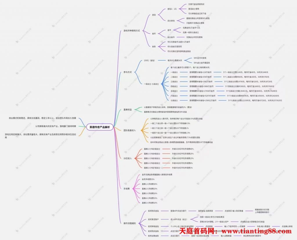 20250602124842870-mmexport1748574822474