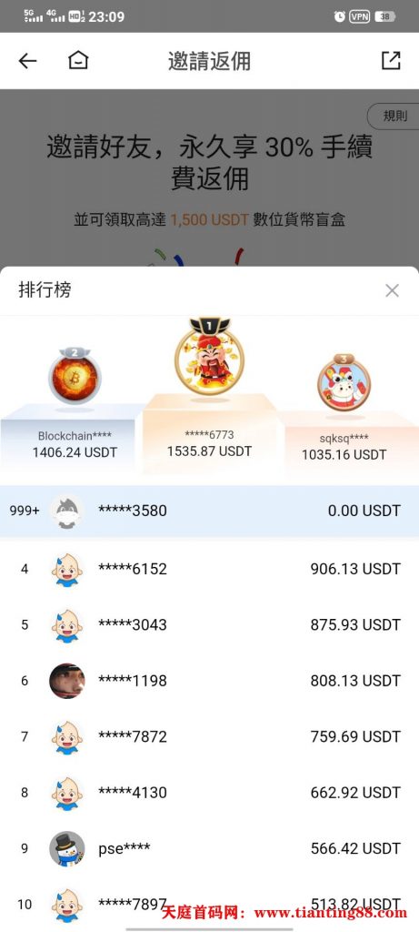 20250616153744502-排行榜