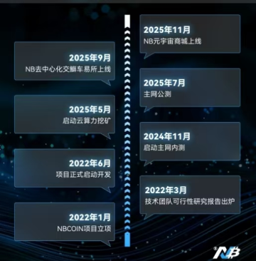 20250622205343959-4bda29b42a52f2b1827ffe341f8db002733cb2b5c6bac214be2c268c8affad15.0