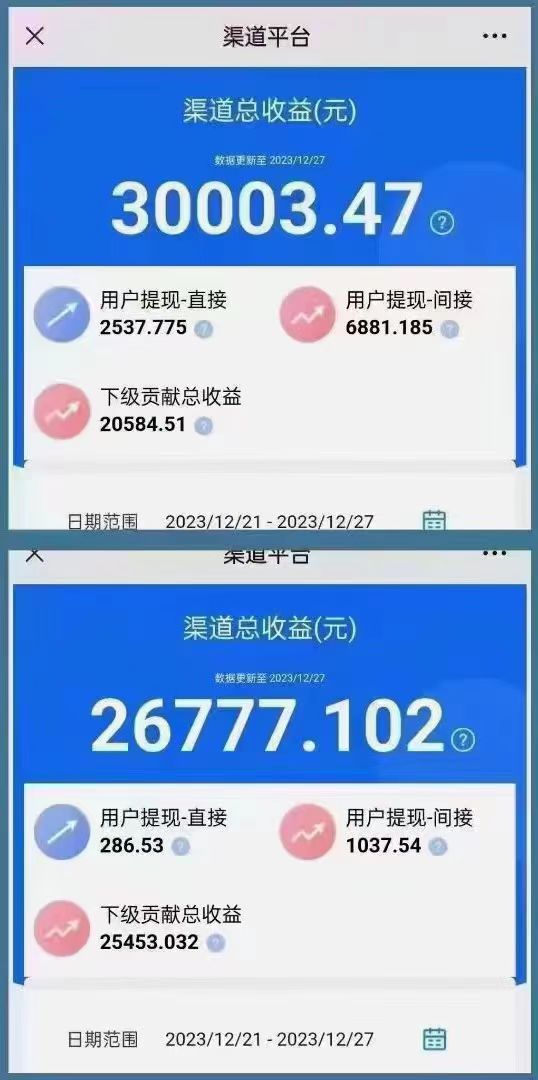 零撸看广告，单条0.5元，每天可看300条，可多号操作，无任何费用-首码网-网上创业赚钱首码项目免费推广发布平台-天庭首码网