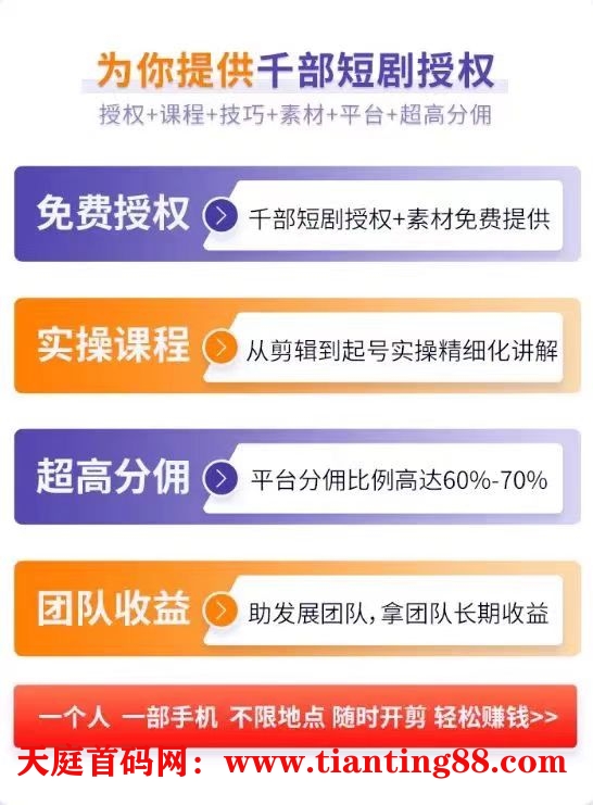 抖音快手短剧变现ai自动剪辑（全程免费利润2/8分），日收益300+-首码网-网上创业赚钱首码项目免费推广发布平台-天庭首码网